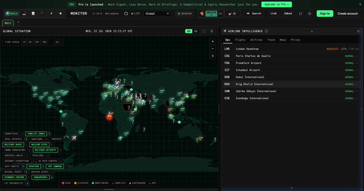 Military Flight Tracking for OSINT: Aircraft and Conflict Context